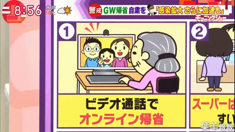 《日本政府推薦線上探親》呼籲黃金週連假不要回老家 老人不會視訊也不能線上種田…… | 葉羊報報