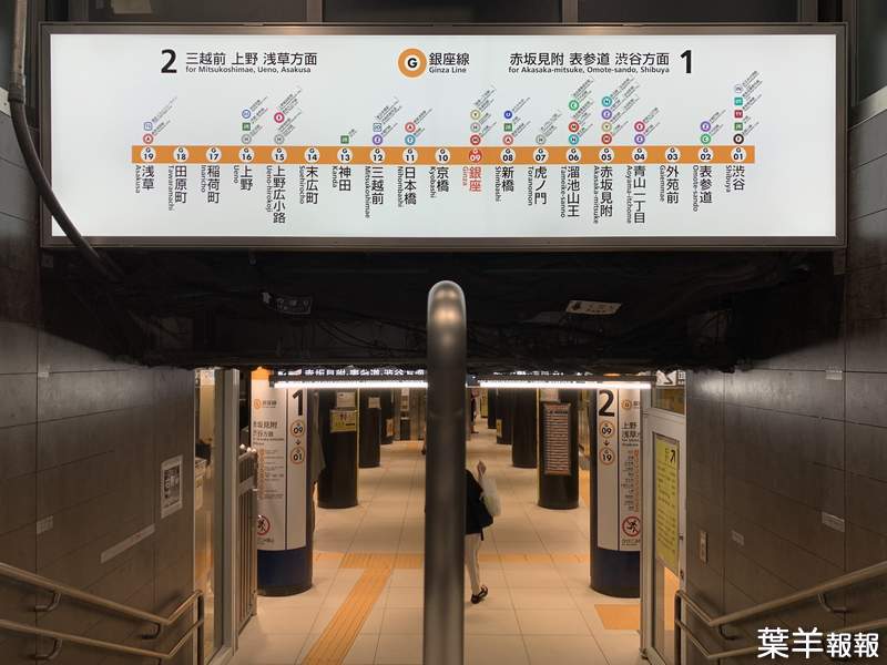 《誤導旅客的車站標示》容易搭上反方向電車的乘車指示，東京地鐵超快速應對引發話題... | 葉羊報報
