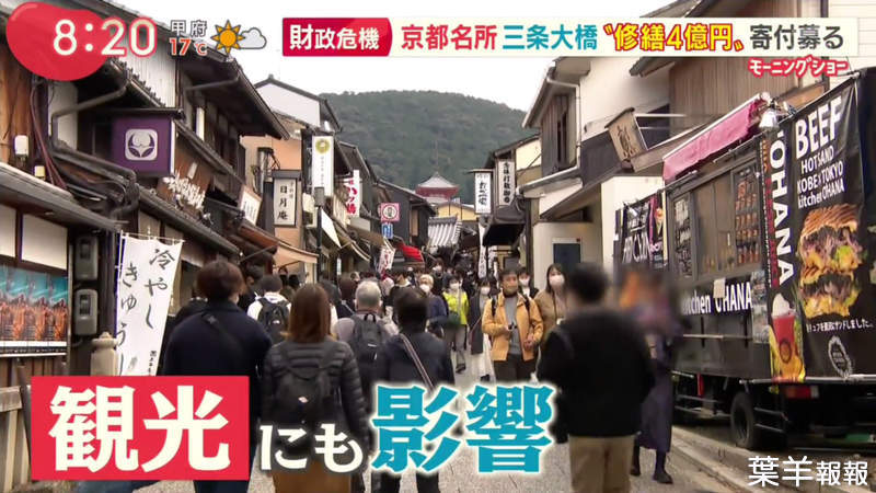 《不想破產的京都掙扎中》交通費漲價古蹟沒錢修 觀光客回流將會看到不一樣的京都…… | 葉羊報報