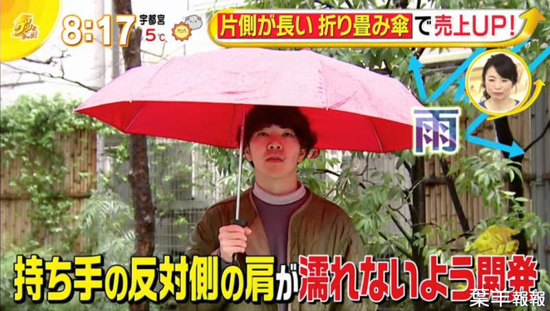 《其中一邊特別長的傘》日本狂銷創意發明用途超廣泛 共撐一傘再也不怕淋溼肩膀了 | 葉羊報報
