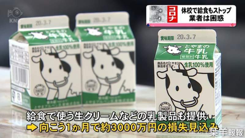 《1300年前的食物「蘇」》沒人喝牛奶酪農哀號 日本網友學做貴族點心助一臂之力 | 葉羊報報