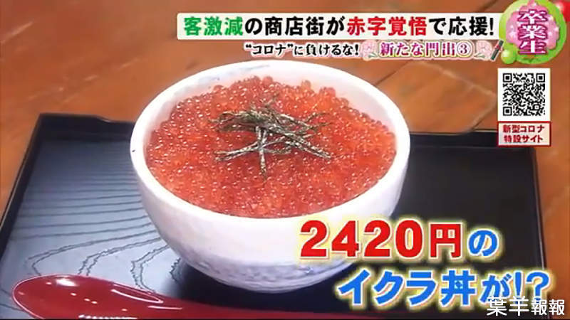 《小樽堺町通商店街》2420圓的鮭魚卵丼只要55圓？就算賠大錢也要挽回觀光客 | 葉羊報報