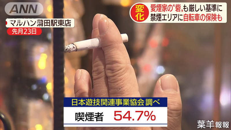 《日本禁菸新法上路》禁菸範圍4月1日開始全面擴大 吸菸者直呼生活越來越難過…… | 葉羊報報
