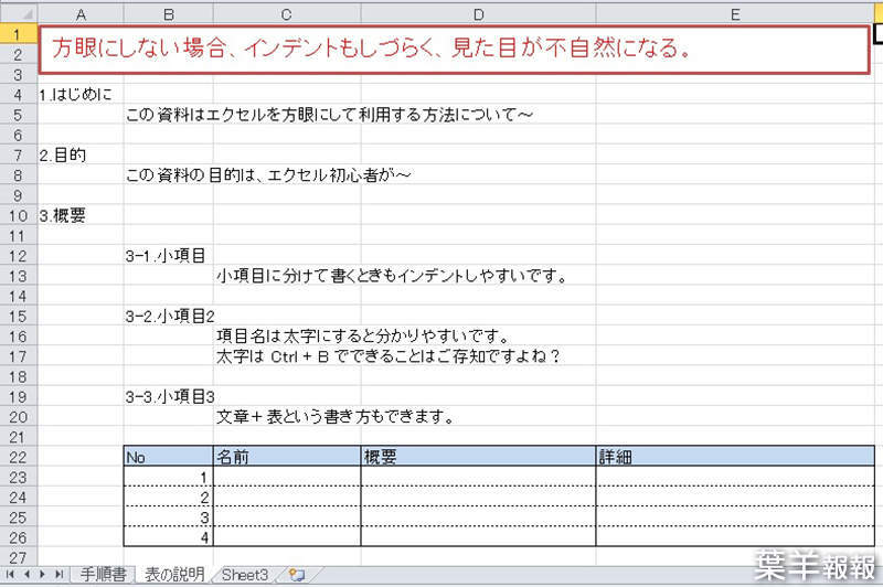 Excel方格紙之爭 教人使用excel製作表格被罵翻word太難用其實也有錯 葉羊報報 科技 葉羊報報