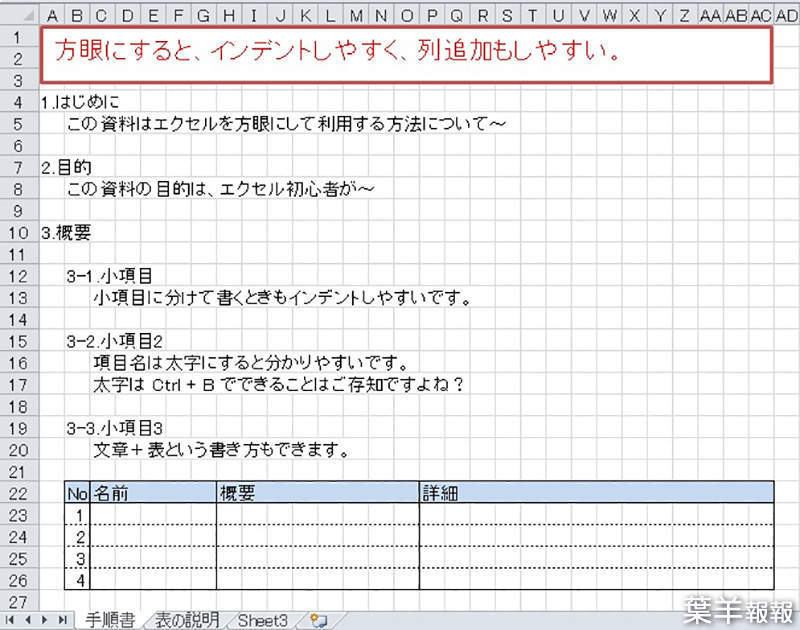 Excel方格紙之爭 教人使用excel製作表格被罵翻word太難用其實也有錯 葉羊報報 科技 葉羊報報