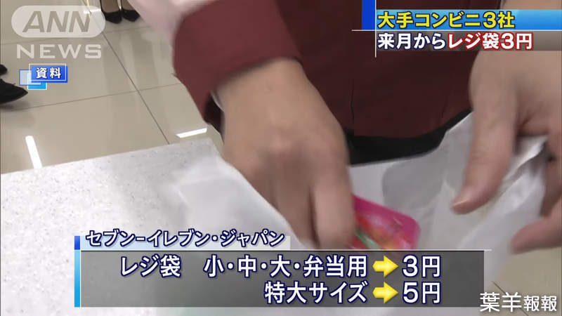 《便利商店塑膠袋收費》日本三大超商說好一袋收費3日圓 店員想問以後要不要幫忙裝袋 | 葉羊報報