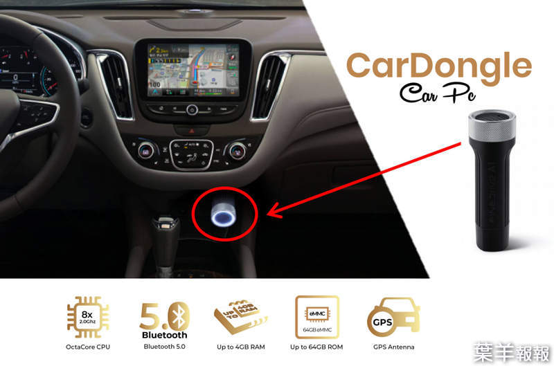就是個拇指隨身碟，超迷你《CarDongle》車載PC系統，老爺車瞬間升級成Smart Car！ | 葉羊報報