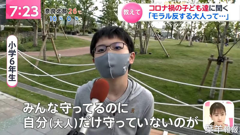 《日本小學生給大人的話》疫情下最困擾的事情是什麼？為什麼小孩能守規矩大人卻不聽？ | 葉羊報報