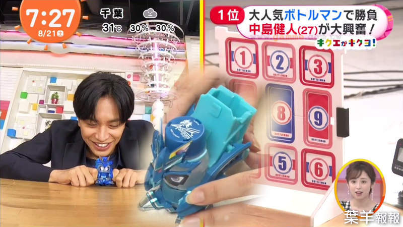《2021年日本最受矚目玩具》激鬥瓶蓋人擄獲大人小孩的心 玩具大賞肯定狂銷30萬個 | 葉羊報報
