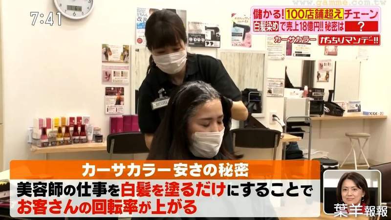 《日本暴增染白髮專門店》讓客人自己吹頭髮壓低價格 不懂美容的老闆拚翻桌率大成功 | 葉羊報報