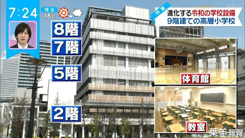 《耗資100億的日本公立小學》校內超先進設備一應俱全 但是經典的鞋櫃也隨之消失了 | 葉羊報報