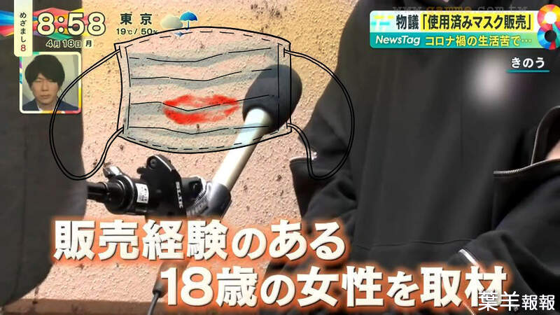 《販賣二手口罩的日本女性》1個賣1000日圓輕鬆賺外快？衛生問題和面交風險令人憂心 | 葉羊報報