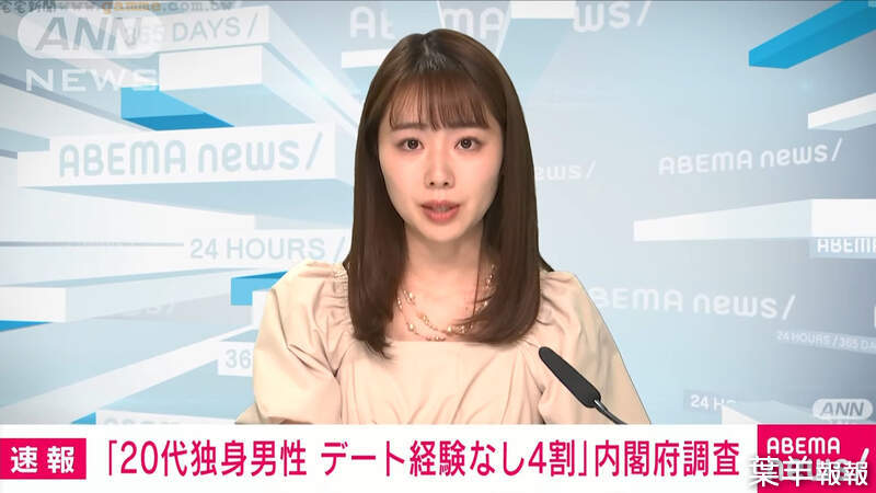 《2x歲單身男性４成沒有約會過》日本政府最新調查揭露震撼真相 中槍的網友紛紛發出哀號 | 葉羊報報
