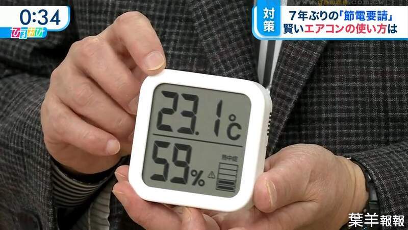 《日本電視節目呼籲省電炎上》請觀眾冷氣開到28度就好 自曝攝影棚只有23度被罵翻 | 葉羊報報