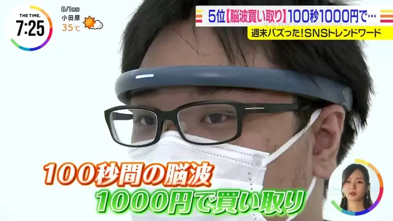 《日本收購腦波服務》100秒的腦波賣1000日圓 你願意以這個價格出賣你的大腦嗎？ | 葉羊報報